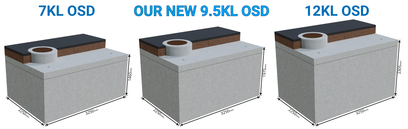 9.5kL On site Detention Tank Commercial Concrete Civil Construction New Product Release Australian Tanks Stormwater Water Retention Gold Coast Queensland Brisbane Australia Victoria NSW Northern Territory Western New South Wales Tasmania